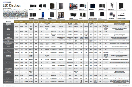PLSN February 2015 Buyer's Guide - Truss Products