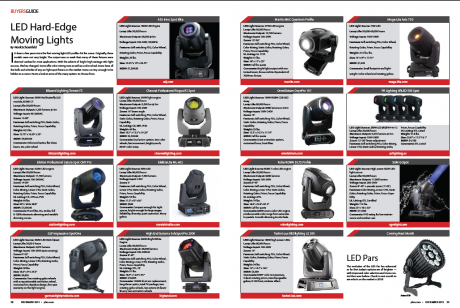 LED Hard-Edge Moving Lights