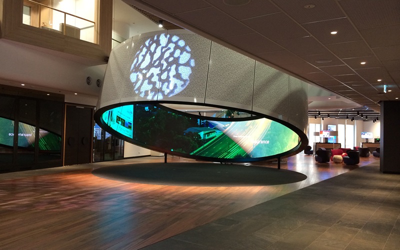 Telestra Customer Insight Centre