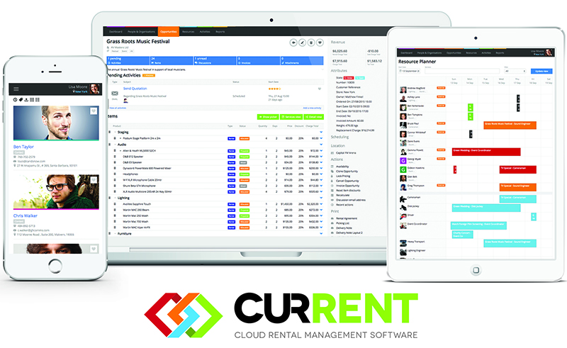 Current RMS Marks One Year, Updates Website, Releases New Resources Module