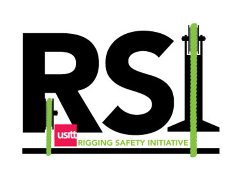 RSI logo