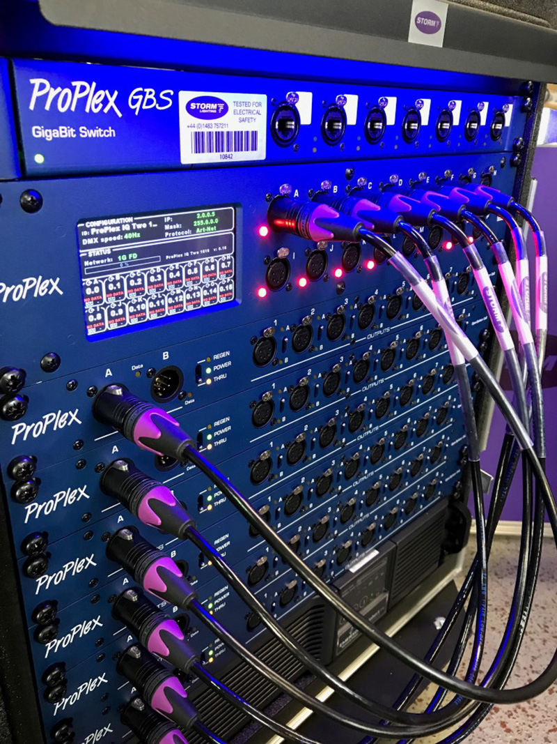 Storm Ltd added to their ample inventory of ProPlex Data Distribution units.