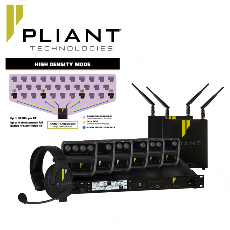 PLIANT BRINGS HIGH DENSITY MODE TO NAB 2022 - Pliant Technologies